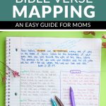 The Ultimate Guide To Bible Verse Mapping — The Systems Mama In Verse Mapping Printable