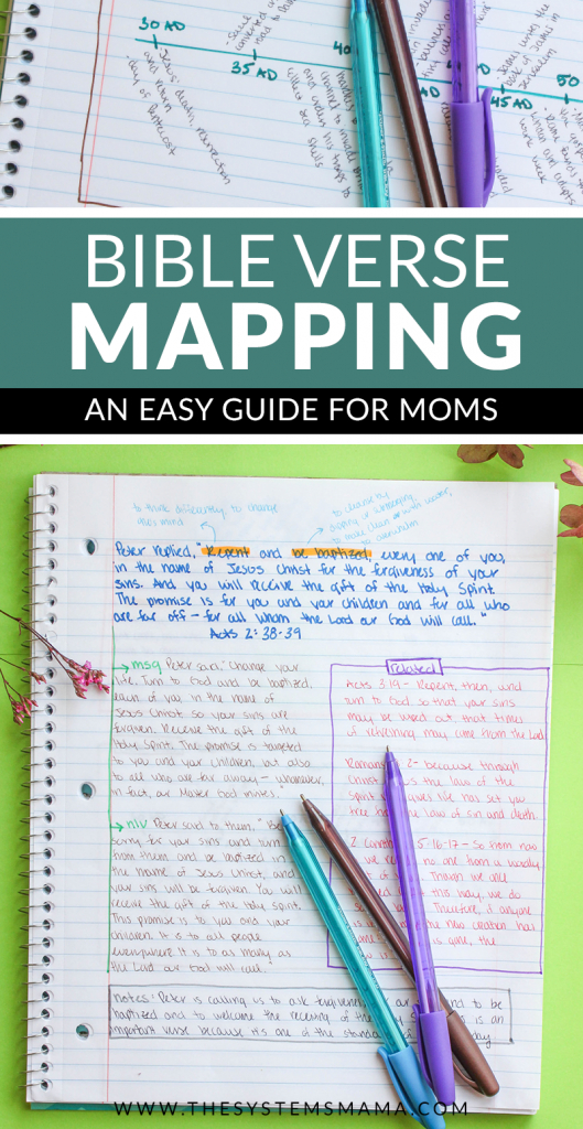 The Ultimate Guide To Bible Verse Mapping — The Systems Mama in Verse Mapping Printable