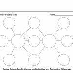 Thinking Map Template. Helps Students Read Comprehend And Solve For Circle Map Template Printable