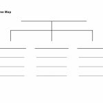 Tree Map Template ~ Afp Cv Within Flow Map Printable