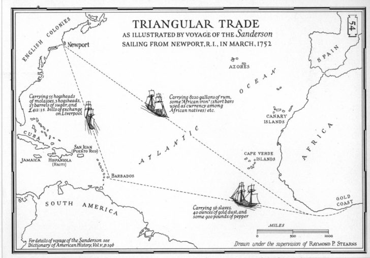 columbian-exchange-atlantic-slave-trade-triangular-trade-diagram