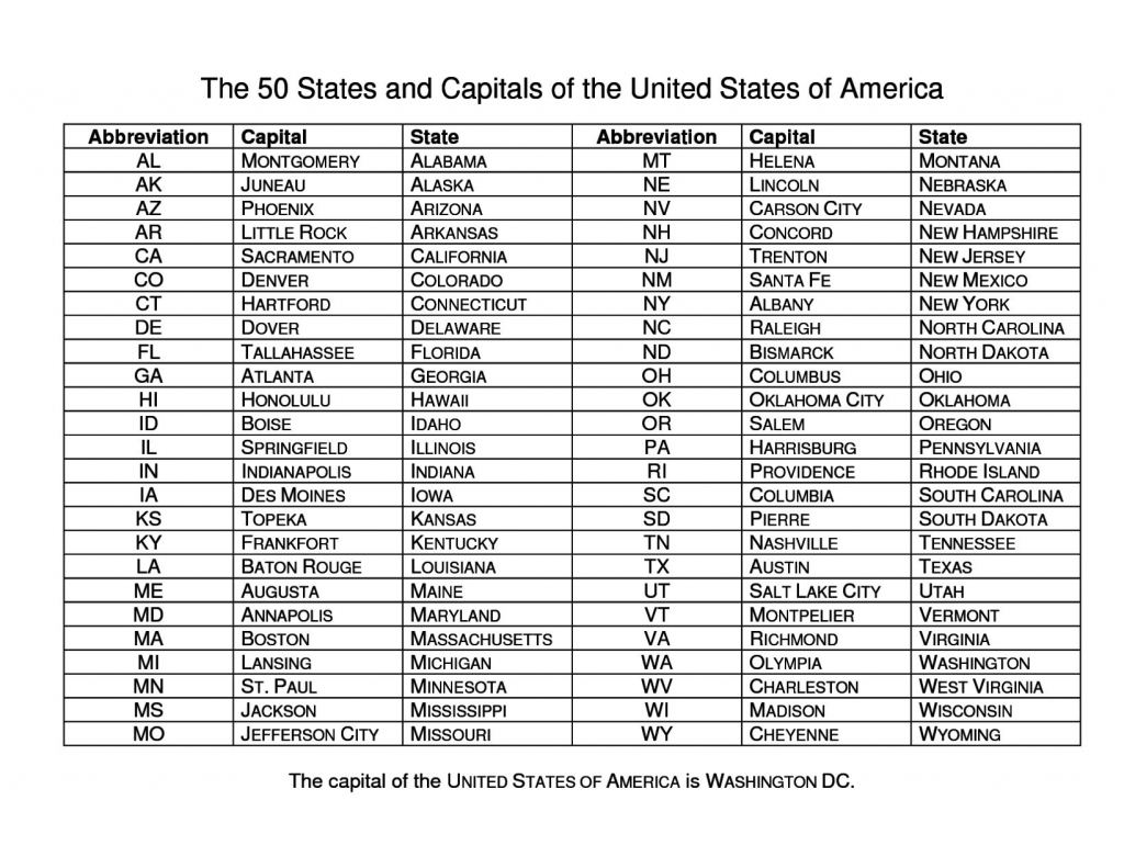 Us Map 50 States And Capitals Usastatecapital Best Of Best Us Map in 50 States And Capitals Map Printable