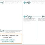 Verse Mapping 101: Steps To Study The Bible Like Never Before Inside Verse Mapping Printable