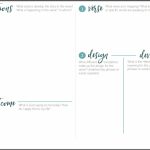 Verse Mapping 101: Steps To Study The Bible Like Never Before With Regard To Verse Mapping Printable