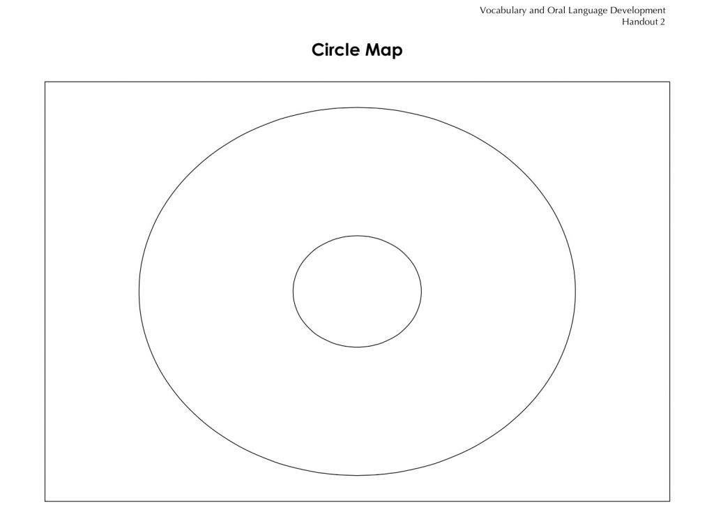 Vocabulary Graphic Organizer: Circle Map | Building Rti inside Circle Map Printable