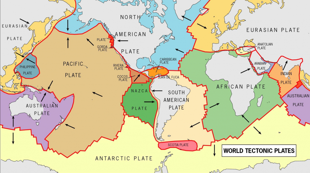 World Tectonic Plates And Their Movement - Yahoo Image Search within World Map Tectonic Plates Printable